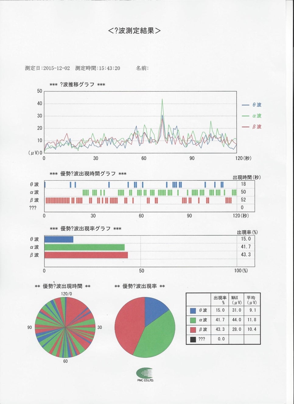 힐링 플러스 이미지