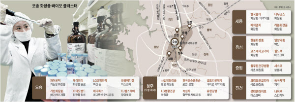 정진산업 이미지