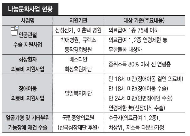 안성문화사 이미지