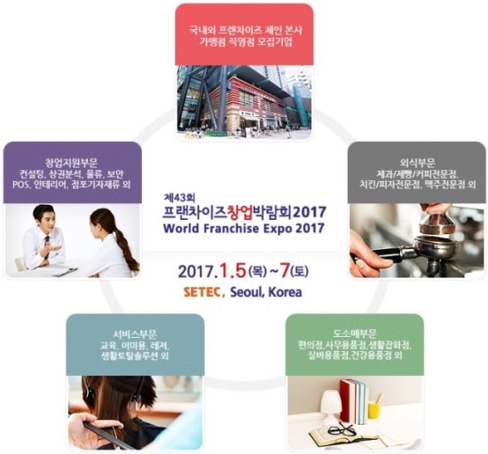 토탈사무편의점 이미지
