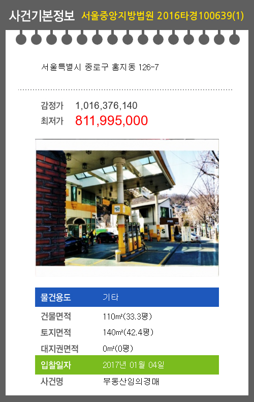 서경주유소 이미지