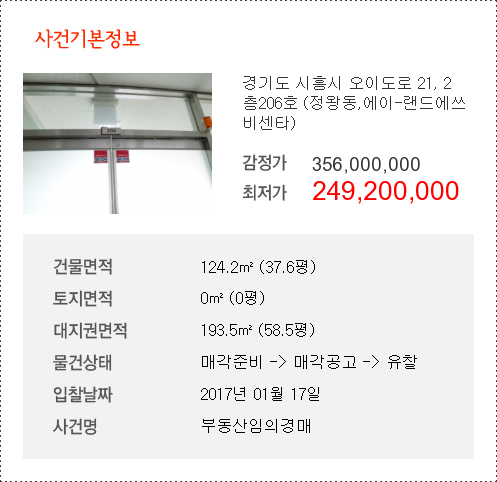 에쓰에이 이미지