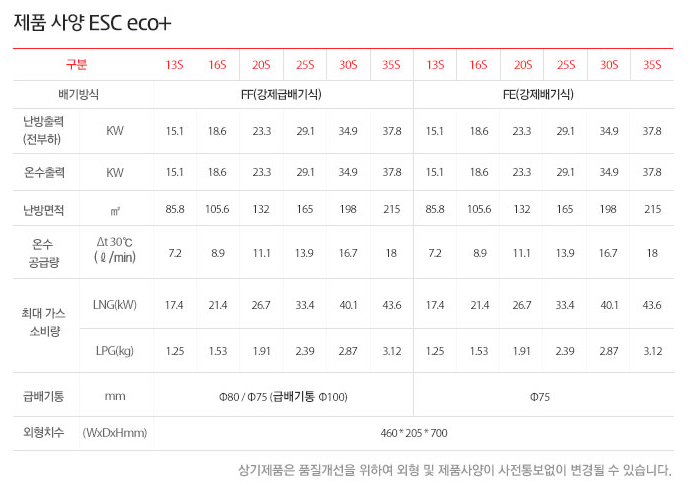 월드에너시스 이미지