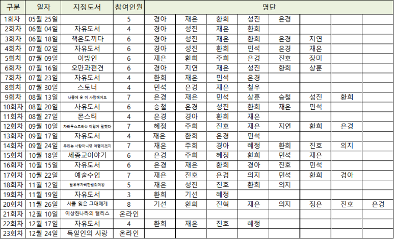 (주)더울림 이미지