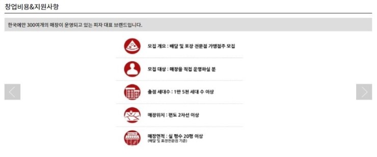 한국피자헛 유한회사 이미지
