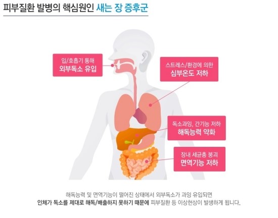 고마워한의원 이미지