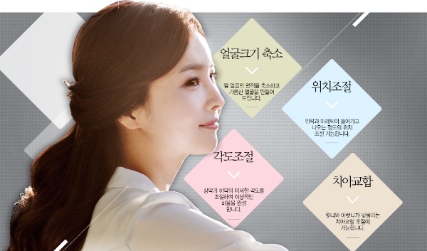 베스트성형외과의원 이미지