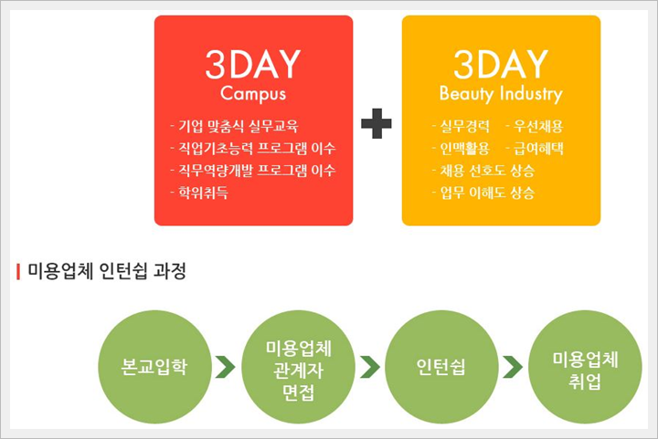 위주헤어 이미지