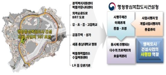 대한종합자재 이미지