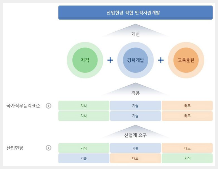 위주헤어 이미지