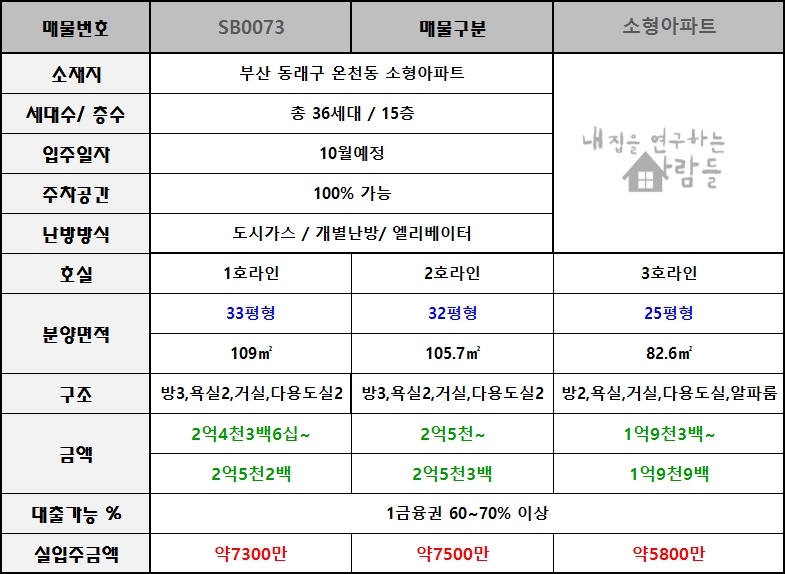 아이엔유 이미지