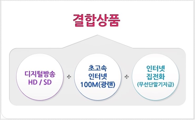 씨엔엠 이미지
