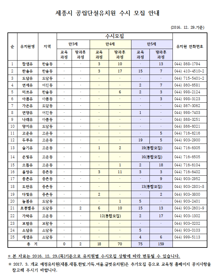 한빛유치원 이미지