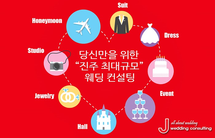 (주)진주여행사 이미지