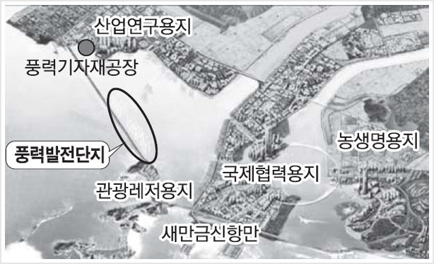 새만금해상풍력 이미지
