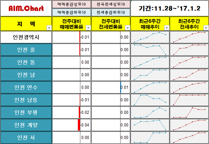 (주)은성환경 이미지