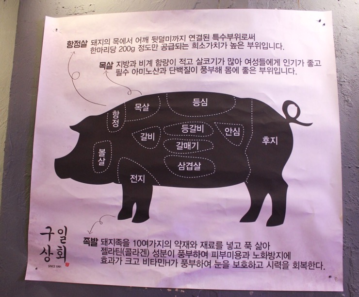구일상회 이미지