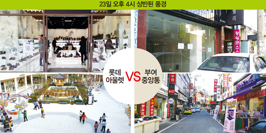 엘유통 이미지