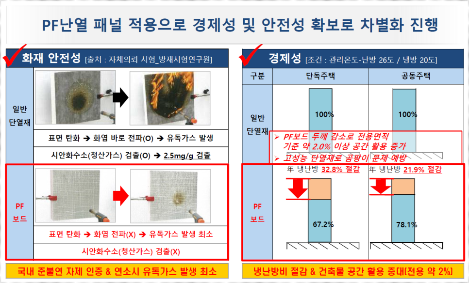 다인전기 이미지