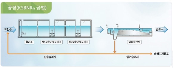 한라오엠에스 이미지