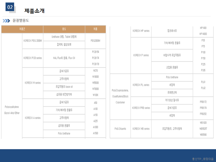 엔에이치 이미지