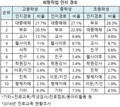 알파수지 이미지