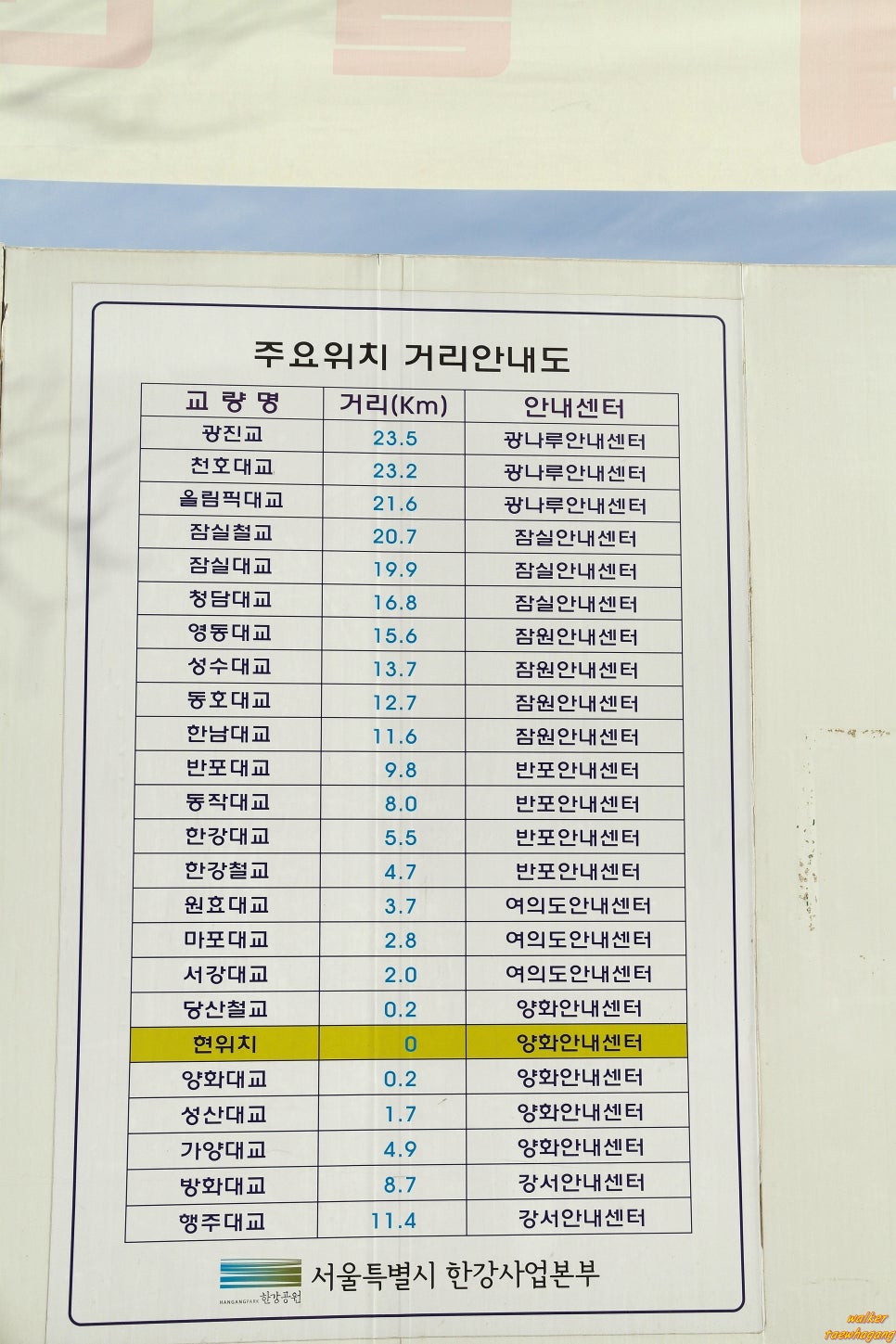 양화 휴게소 이미지