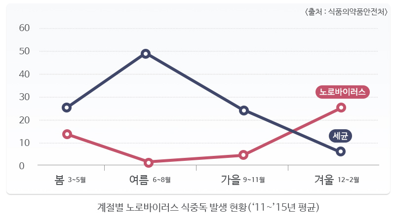 시온클린 이미지