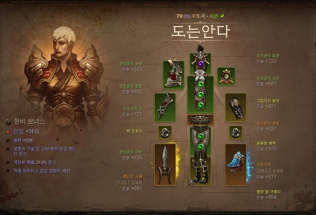수도사 이미지