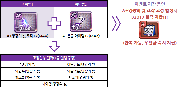 행운PC 이미지