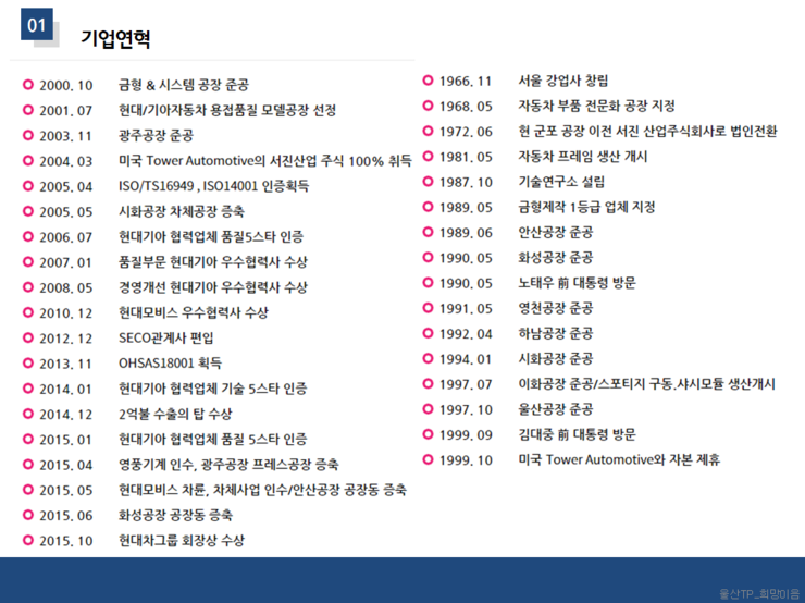 서진기술개발(주) 이미지
