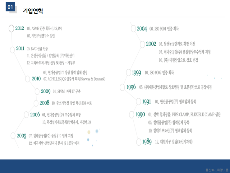 대원산업(주) 이미지