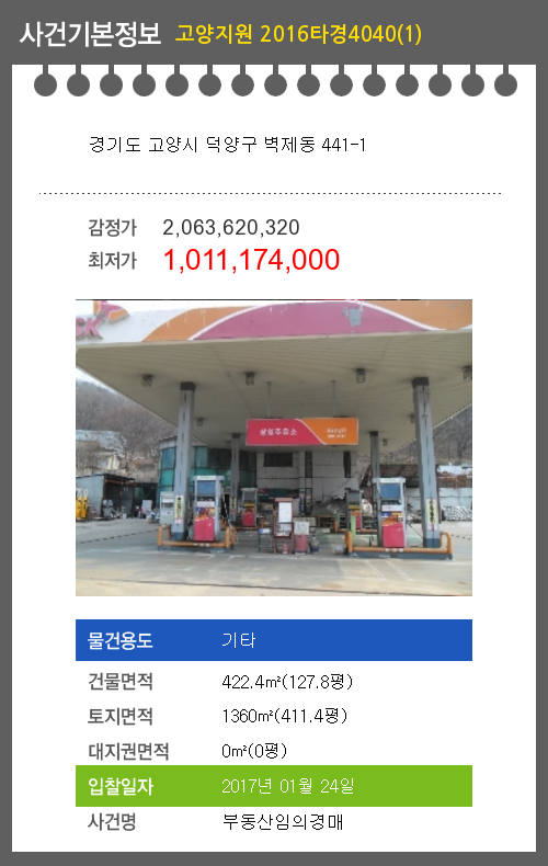 덕양2주유소 이미지