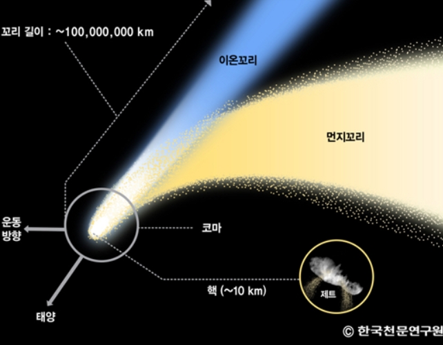 혜성전자 이미지