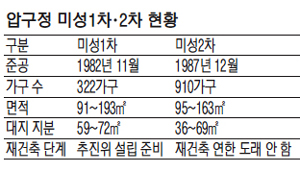 미성그래픽 이미지