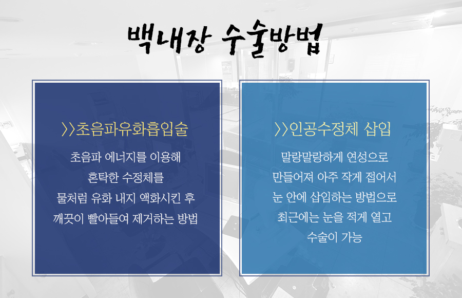 민안과의원 이미지