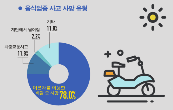 노동안전연구원 이미지