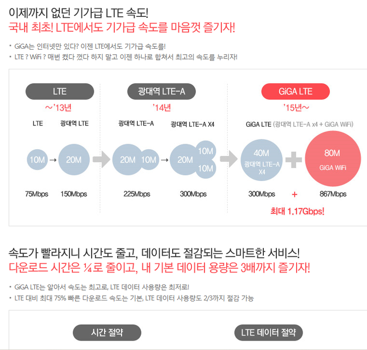 강릉폰 이미지