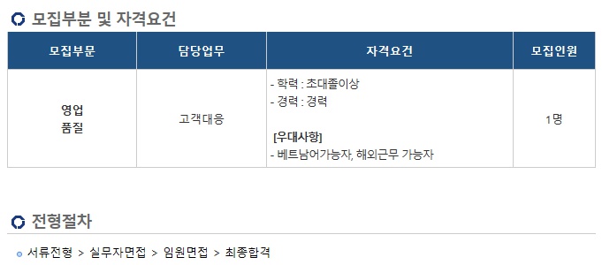 씨앤티기획 이미지