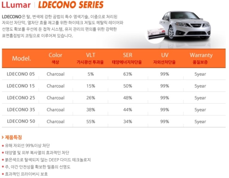 루마썬팅 이미지