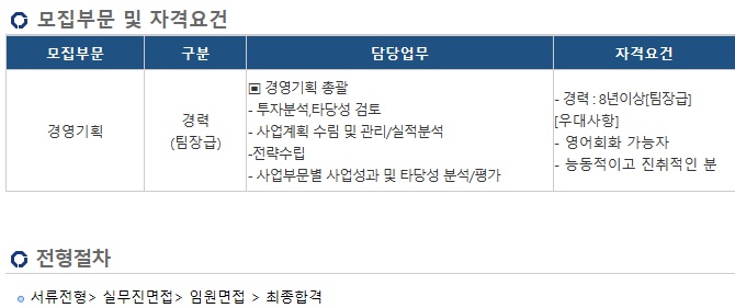 씨앤티기획 이미지