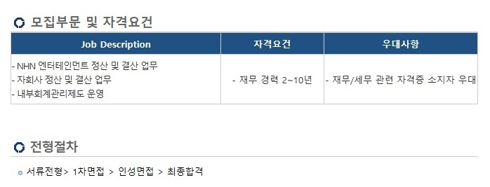 신원세무회계 이미지