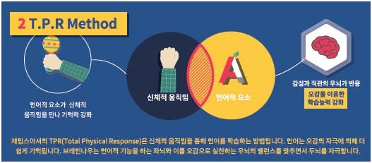 또래아동도서 이미지