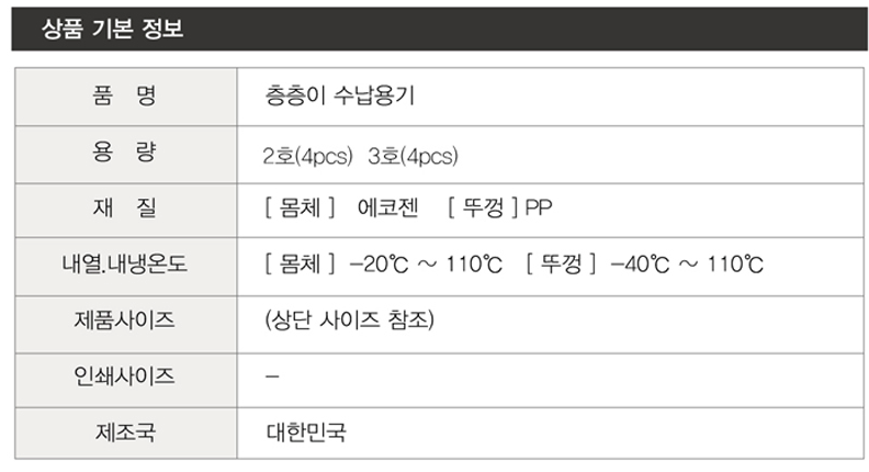 용기조아 이미지