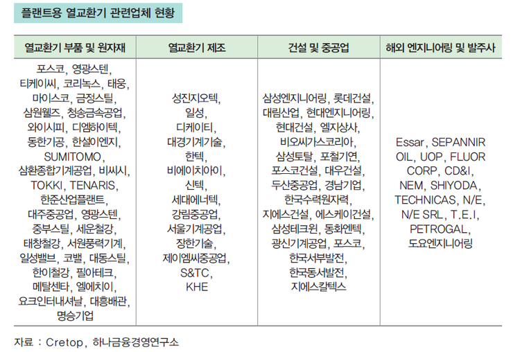 성진건설기계 이미지