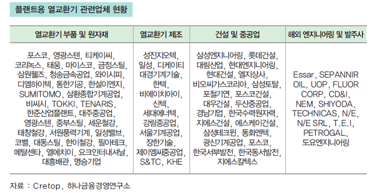 성진건설기계 이미지