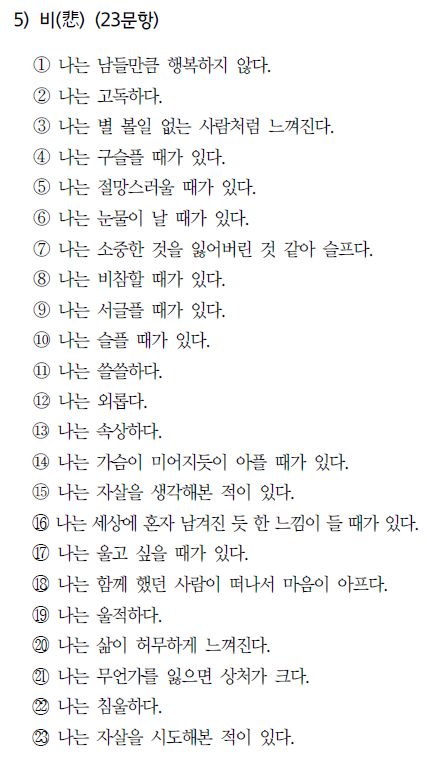 [Anxiety] 불안 측정을 위한 척도, 한의평가도구 : 네이버 블로그