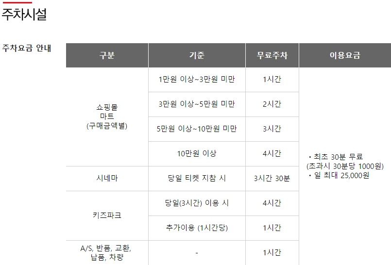 롯데몰 은평 이미지