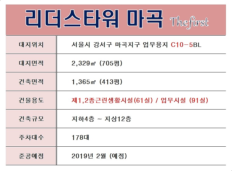 성보산업(주) 이미지