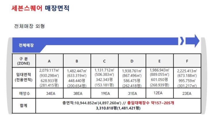 세븐스퀘어 이미지
